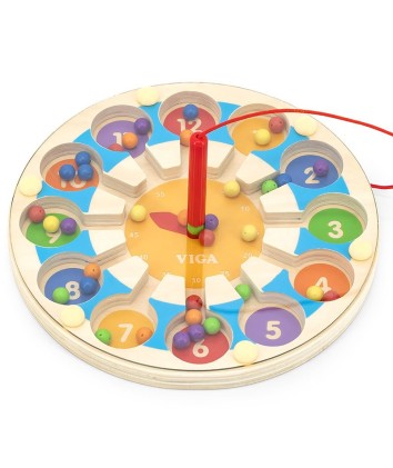 Magnetic Bead Trace - Clock